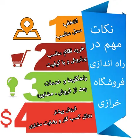 نکات مهم در راه اندازی خرازی